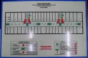 план 5 план 5