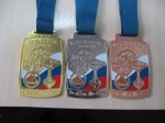 призовые медали