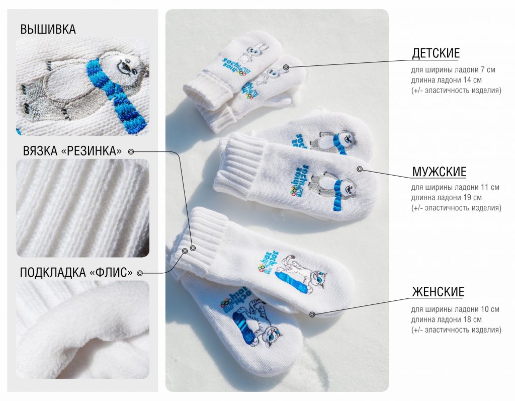 варежки новогодние